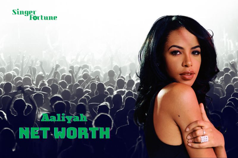 What is Aaliyah Net Worth 2024 Earnings from Music and More