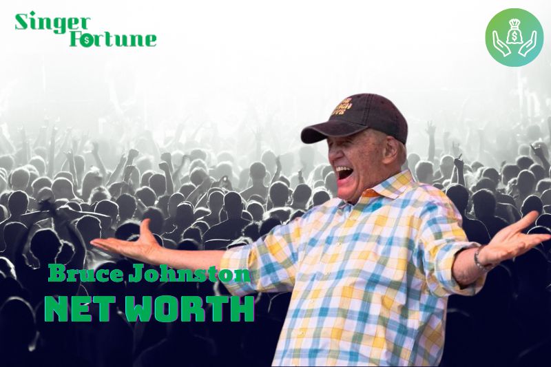 What is Bruce Johnston Net Worth 2024 Earnings from Music and More
