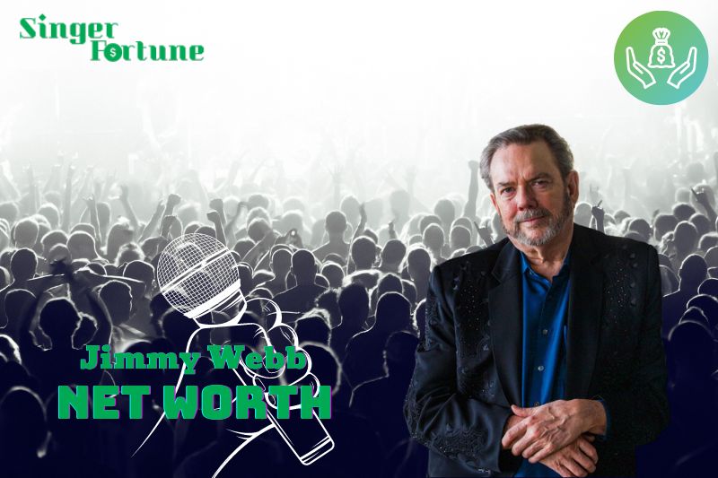 What is Jimmy Webb Net Worth 2024 How He Built Wealth Through Songwriting and Collaborations