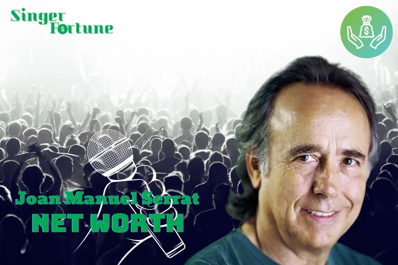 What is Joan Manuel Serrat Net Worth 2024 Music Career and Financial Success